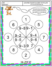 Basit Çıkarma İşlemi